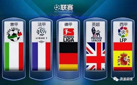 个任意球进